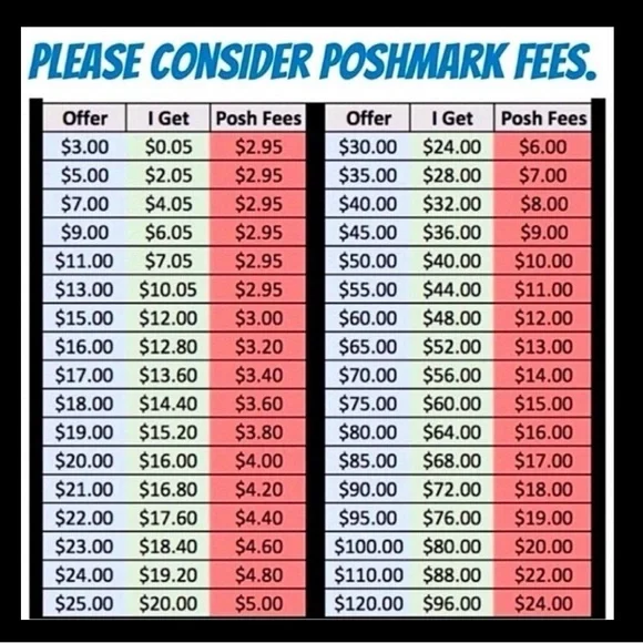 Fabletics Define Powerhold Electric Rose HW 7/8 Legging | XS | Retired | NWT - Picture 16 of 16